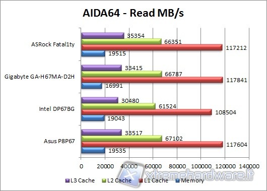 aida64_read