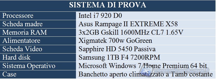 sistema_di_prova