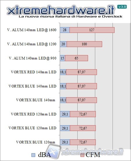 grafico_1