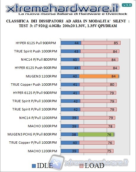 cpu_4.0_1